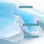 Hypoallergenic BFE 99% Melt Blown Fabric Face Mask