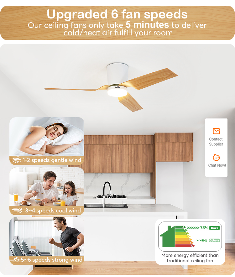 52 inches Remote LED Ceiling Fan with Dimmable 3 Color Light Motor Type DC Pure Copper