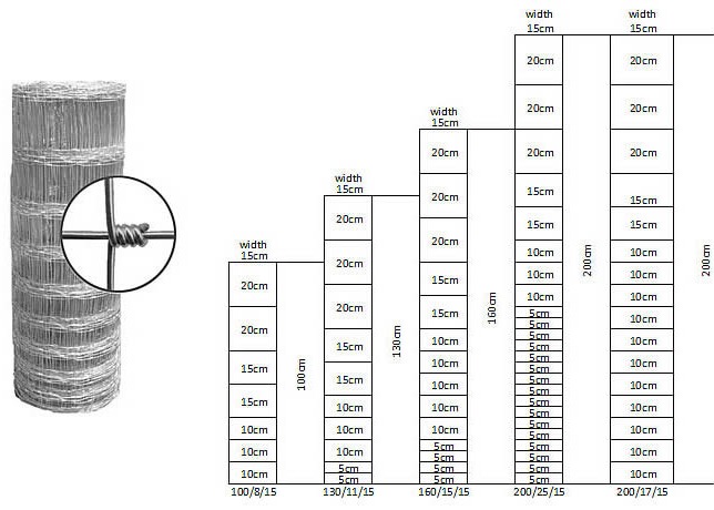 Galvanised Farm Hinge Joint Field Fence Metal Hog Wire Fence 1.2-1.44m