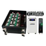 24V 48V 230AH 280AH 16s DIY Battery Box for Customized OEM Box 15kwh Lifepo4