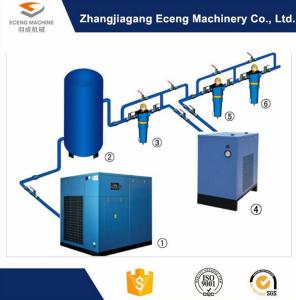 Wholesale Blue Air Compressor Machine , Environmental Protection 2 Stage Air Compressor from china suppliers