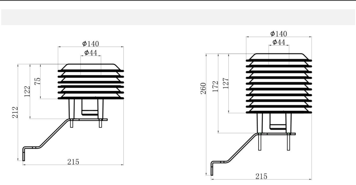 4-20mA 0-5V RS485 Modbus Output Environment Dust Sensor for Outdoor Air Monitoring