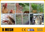 Acid Resistance 20Ga Stainless Steel Chicken Wire Fence Poultry Netting