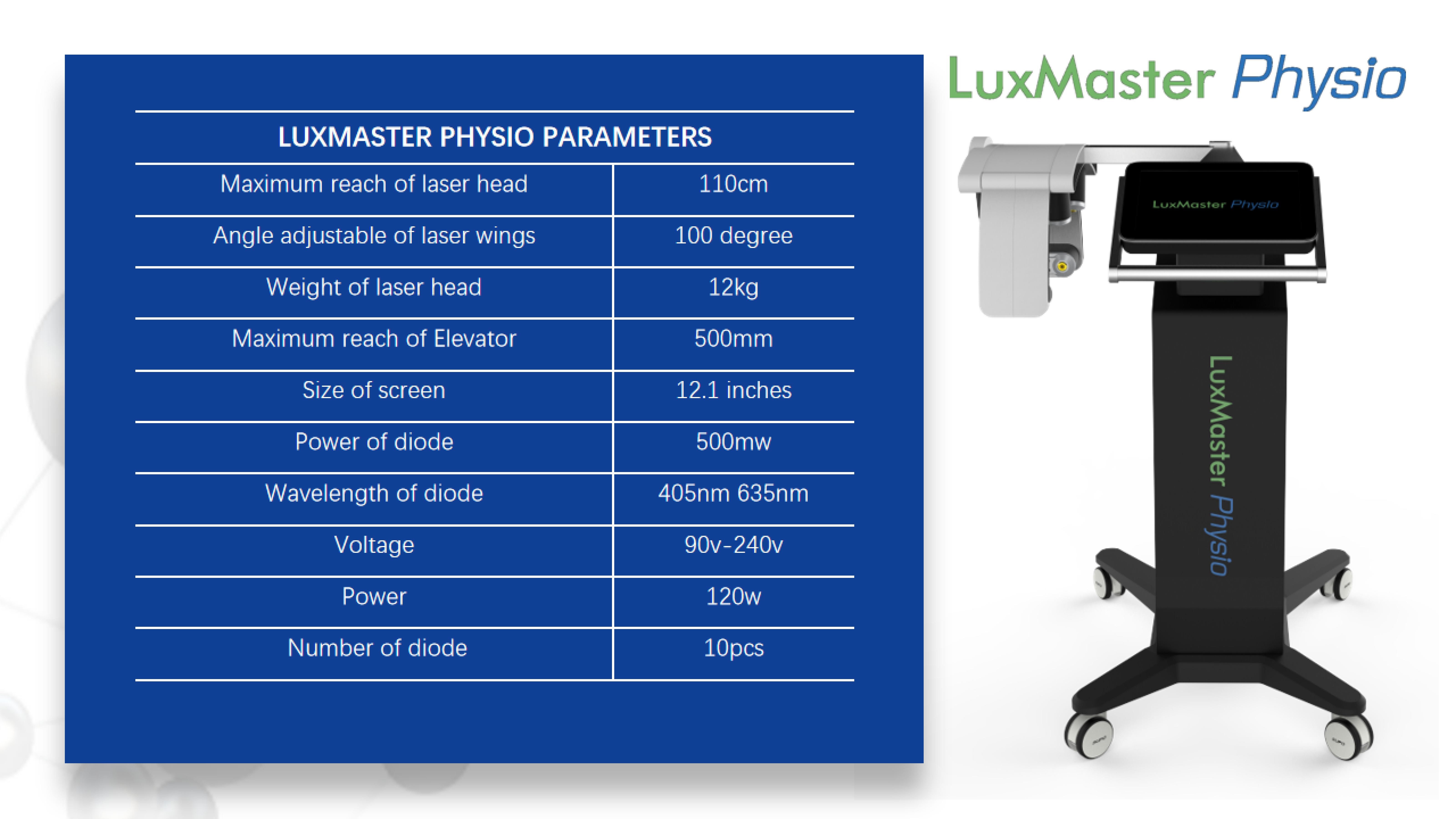 High Power 120W Physiotherapy Machine ABS for Package Size 108*59*61cm