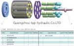 Hydraulic Piston Pump Spare Parts /Replacement parts/Repair kits for Linde