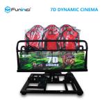 Professional 7D 9D Movie Theater Simulator For 8 / 9 / 12 Players