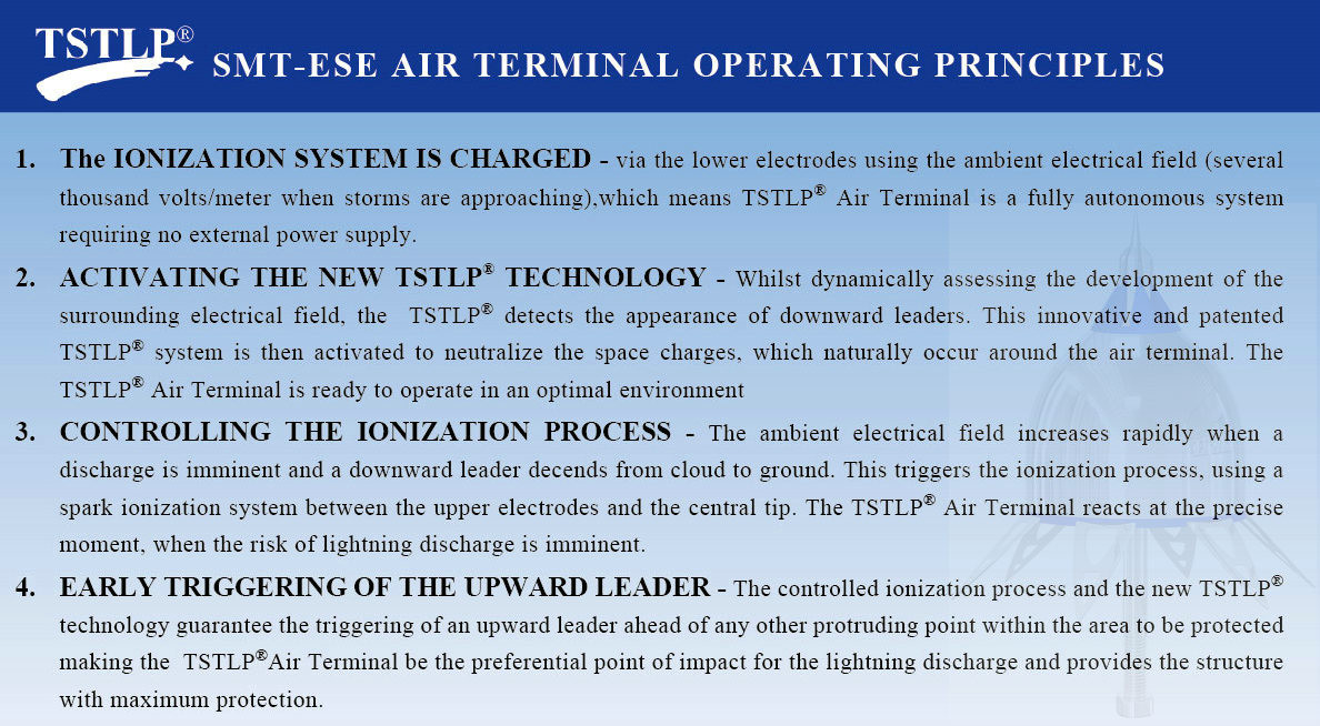 3.5kg Net Weight ESE Lightning Arrester System , Durable Lightning Protection System