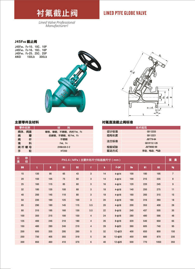 PE Lined Steel Ball valve Butterfly valve check valve Fluorine stop valve Fluorine lined pipe fittings Fluorine