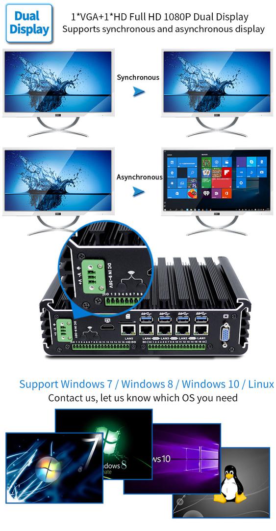 Industrial Mini PC IBOX-603 Plus With Intel Core I5 6200U Processor 02