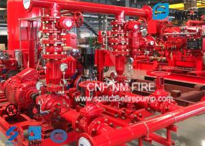 Wholesale Centrifugal Skid Mounted Fire Pump Single Stage For Pipelines Bureaus from china suppliers