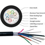 Multi Mode 50/125 Armored Fiber Optic Cable For Underground Anti Rodent Gyta