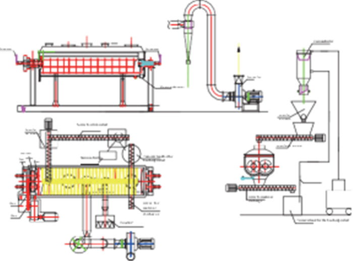 SGS Indirect Heating SUS316 KJG Conduction Dryer