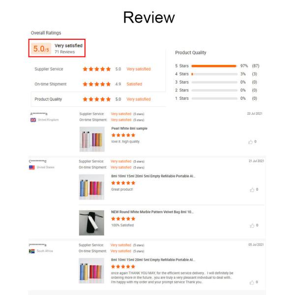 8ml 10ml 20ml Empty Refillable Travel Private Label Marble Plastic Packaging for Perfumes Atomizer