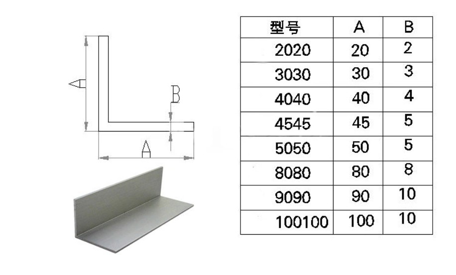 Factory Sale 40*40 Aluminium Angle