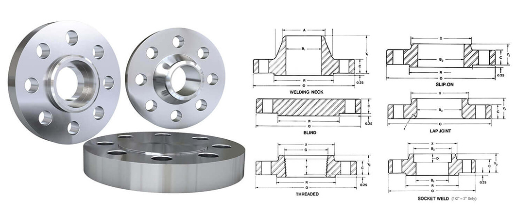 Professional Flange Manufacture DIN Pn16 Stainless Steel 316L Flange ANSI B16.5 Flat Face Flange Carbon Steel Flange Price