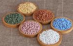 Colorful Hydroponic Accessories , Clay Hydroponic Media For Garden Center