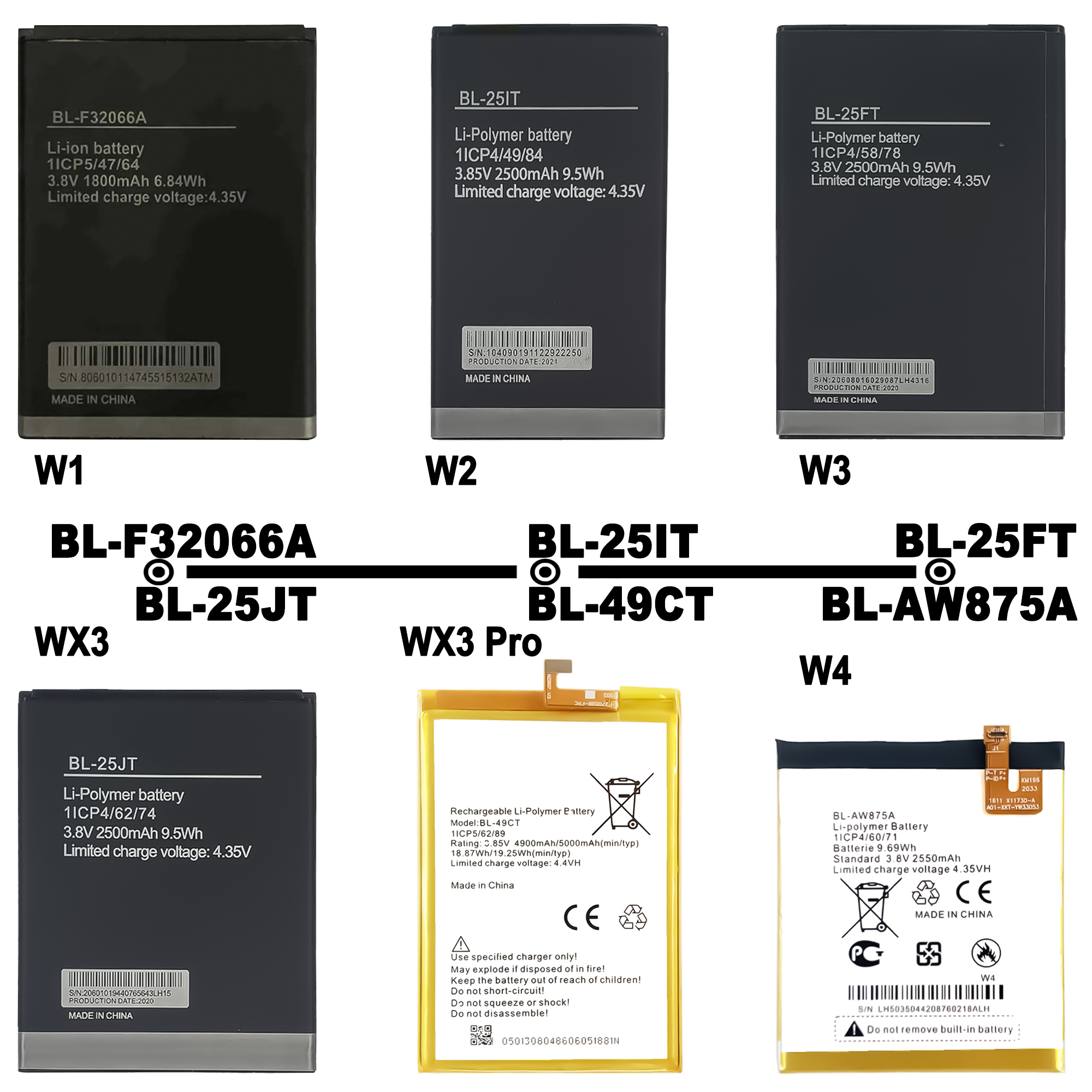 Double IC Protection Battery for Tecno i5 Pro F1 F2 C8 C9 CA6 CM B2 CX CX Air K9 K9 KA7 KB7 KB8 KA6 CA7
