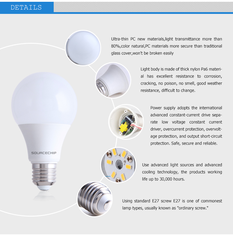 A19 LED bulb 5w E27 LED bulb supplier