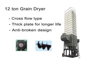 Wholesale Low Temperature Cross Flow Dryer / Small Scale Corn Dryer With Large Drying Area from china suppliers