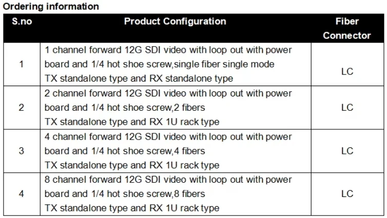 4 in 1 EFP 12G-SDI Video to Camera Fiber Optic Transmission System With 4pcs Transmitter and 1pc Rack CCU
