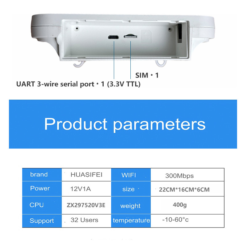 300Mbps 4g Cpe Smart Router Rj45 Port White Plastic Shell WS2206