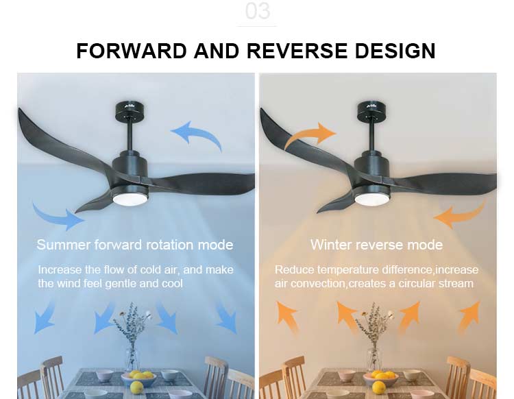 52" Remote Control LED Ceiling Fan with Light Perfect for Living Room and Dining Room