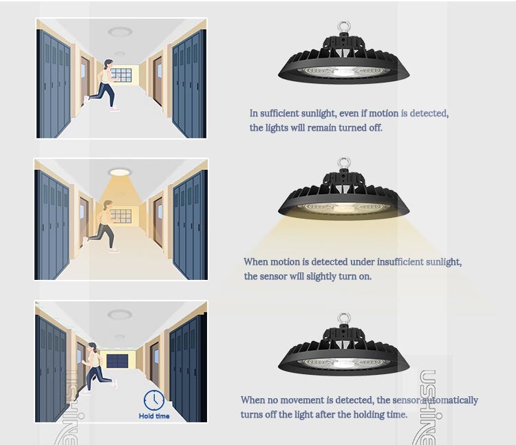 Heat Resistance Industrial LED High Bay Lights 2800K High Bay 150w For Parking Lot