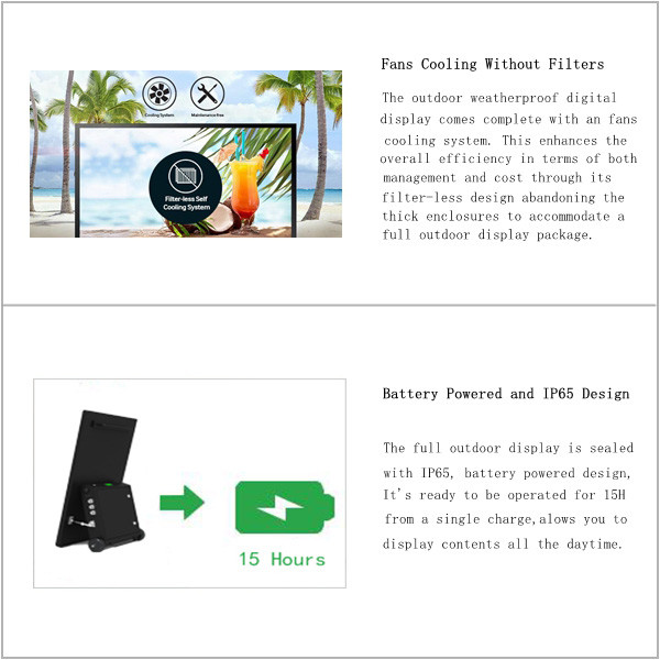 43" Lcd Outdoor Digital Poster Waterproof 1500nits IP56