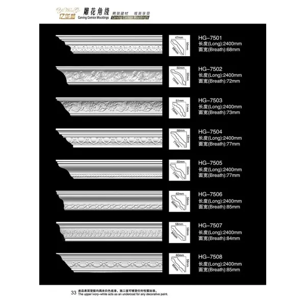 Polyurethane Flexible Trim PU Flexible Base Cap Molding