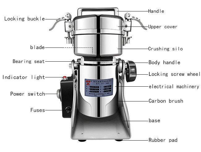 200g High Speed Electric Grain Crusher , Portable Grain Grinder Machine