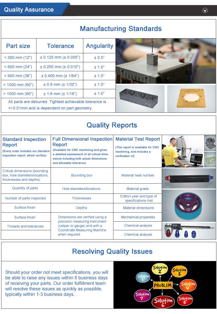 cnc mill workholding