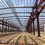 Industrial Prefab Modular Commercial Buildings Construction , PEB Metal
