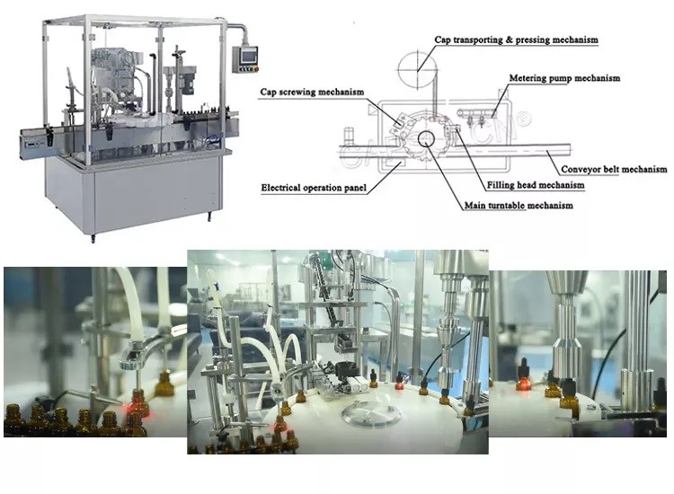 High Speed Eye Drop Filling And Capping Machine Fully Automatic