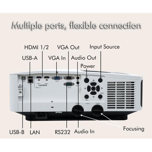 Ultra Short Throw Laser Projector 5000 ANSI Lumens Immersive Projection