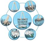 Clear Bags, Stadium Approved, See Through Tote Bag, Shoulder Strap, Large