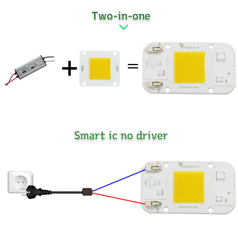 No Flicker Cob Led 50w Chip Warm White No Welding For Greenhouse Lights