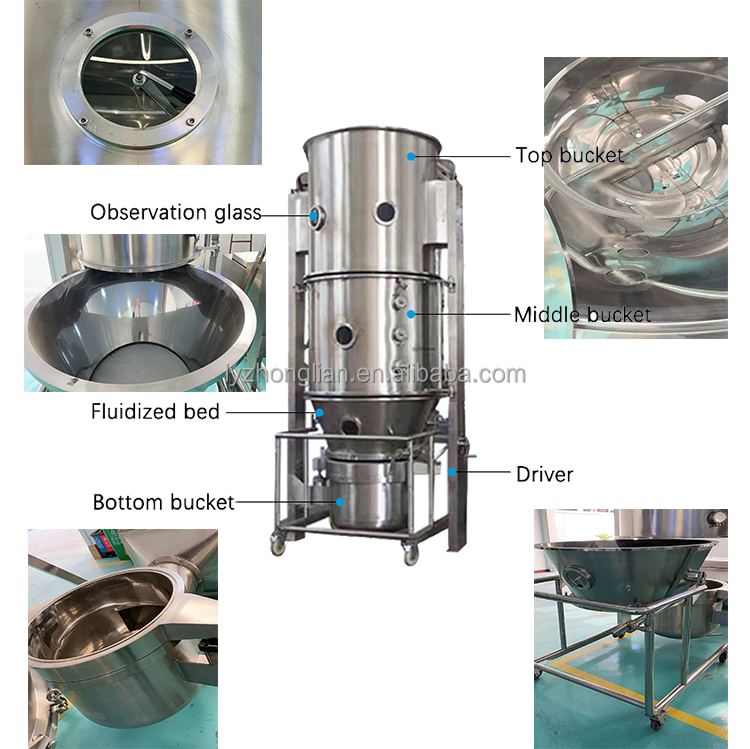 High efficiency wlg fluid dryer drying machine msw gasifier fluidized bed filter