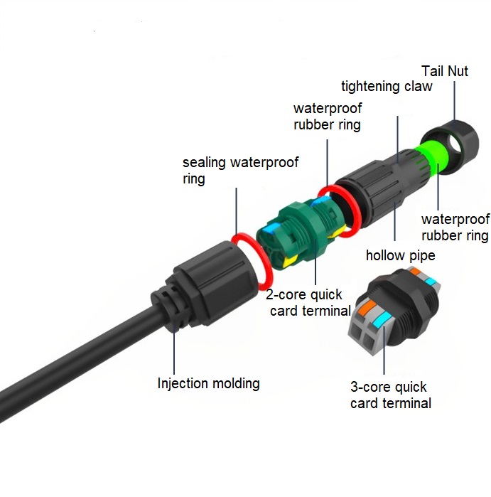 7 pin circular connector