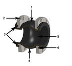 Rubber Pressure Compensator