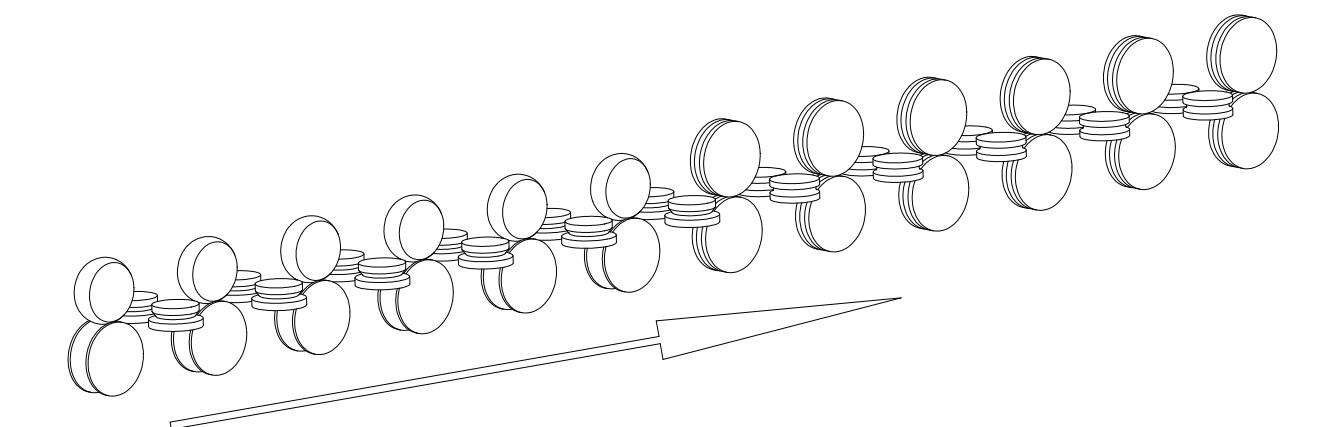 roller design