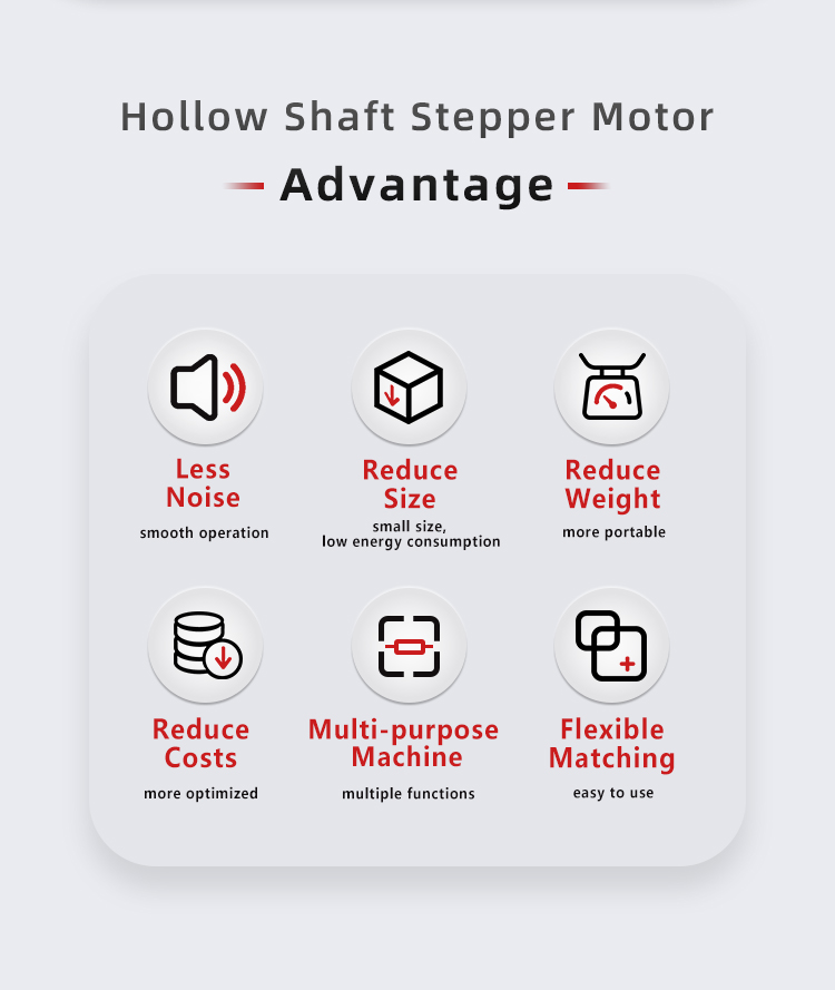40mm Motor Height Nema 17 Stepper Motor With 400mN.m Holding Torque and 4.2mm Hollow Shaft
