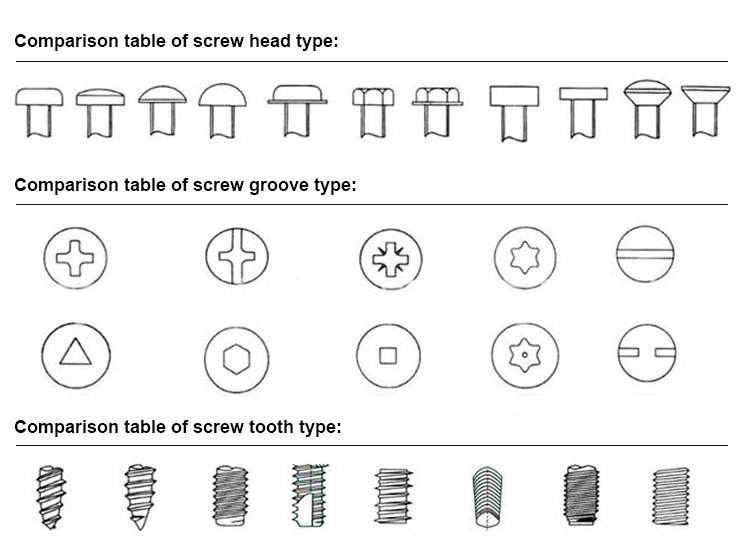 T5 T6 T8 T20 T25 Torx Screws for Custom CNC Stainless Steel Flat Mushroom Pan Head Cap