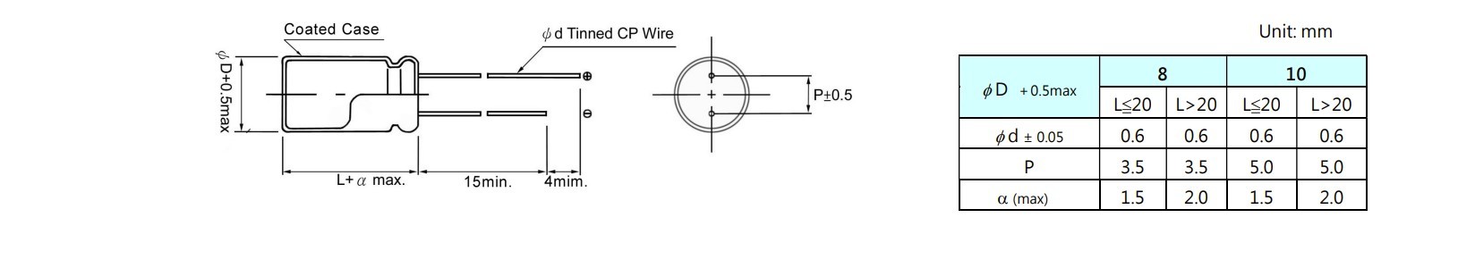 Audio Capacitance General Purpose Capacitor 680uf 25v UPL1E681M1012 125℃