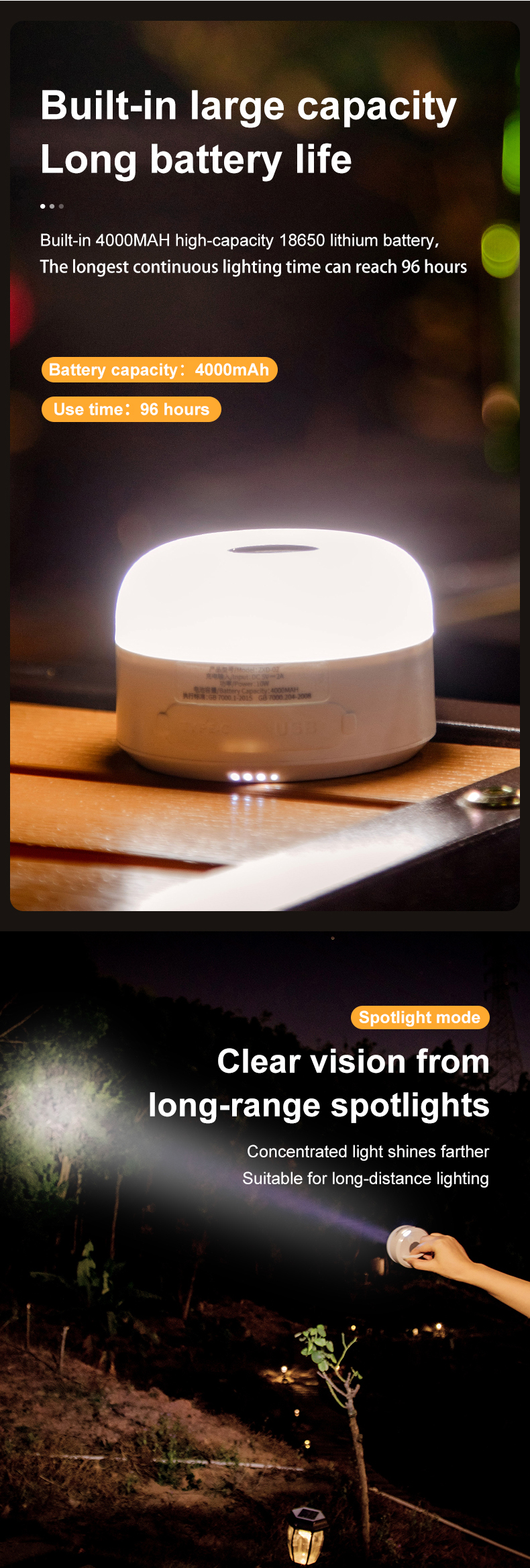 Popular Outdoor Multi-function Camping Tent Lights Rechargeable Portable Magnet Lamp with Power Bank Function