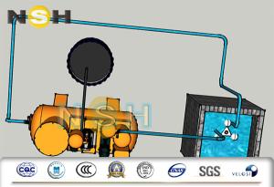 Wholesale Easy Operation Oily Water Separator , Industrial Centrifugal Oil Separator from china suppliers