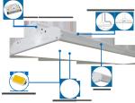 225W Linear LED High Bay Light , Suspended Industrial Lighting Fixtures