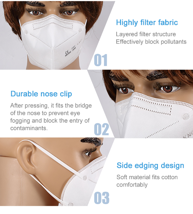 Manufacturer price new material kn95 mask breathable face mask KN95 face mask