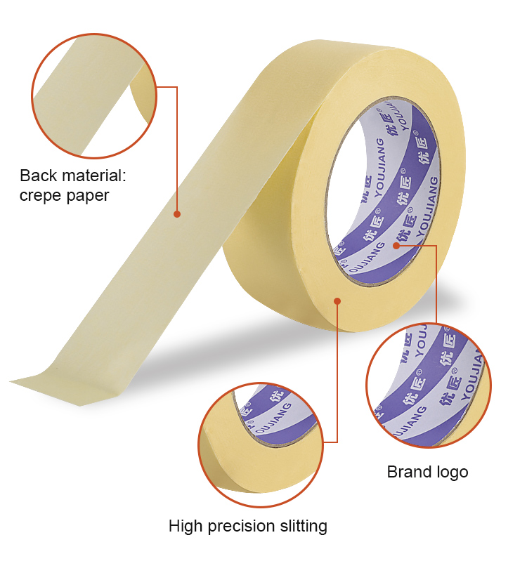 High Temperature Automotive Pre Painters Masking Tape For Car Painting Anti UV
