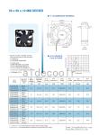 Aidecoolr 50*50*15Mm Axial Flow Fan Brushless 5V12V 24V Dc Cooling Fan Low Noisy