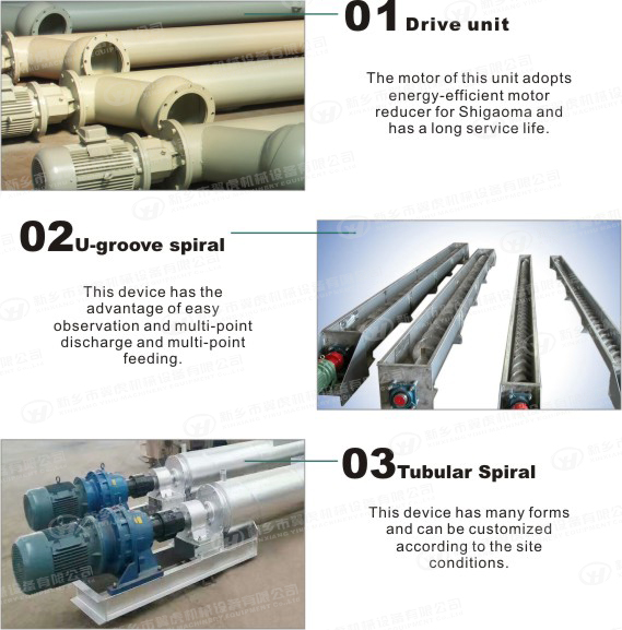 Inclined Cement Screw Tube Conveyor 1.5KW Power For Cement And Grain